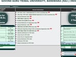PTET Counselling 2023 allotment result today (ptetggtu.com)