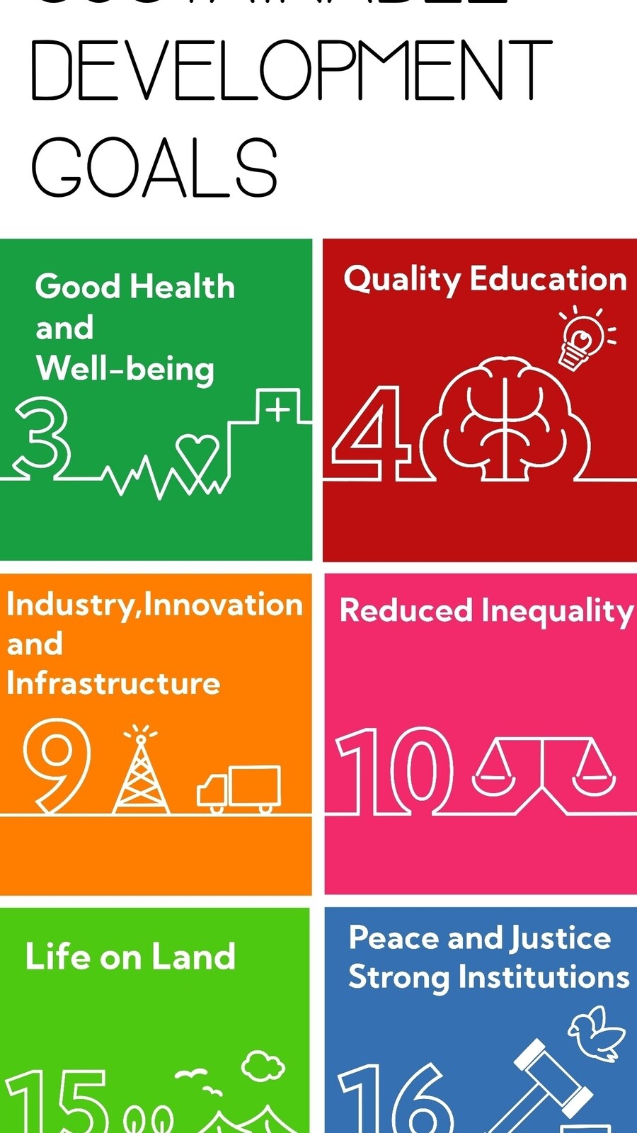 The beauty of the goals is that they forced the world to agree on what matters and on the measures of progress. (Shutterstock)