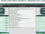 Rajasthan PTET allotment result 2023 releasing today on ptetggtu.com