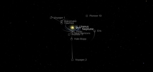 The position of spacecrafts, planets and stars is shown where they are currently. (NASA) The position of spacecrafts, planets and stars is shown where they are currently. (NASA)