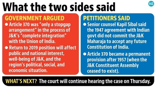 A raft of petitions, filed by parliamentarians from the National Conference party, Kashmiri citizens, former bureaucrats and various organisations laid the challenge to the abrogation of Article 370 soon after the presidential order in August 2019.