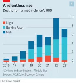A relentless rise (The Economist)