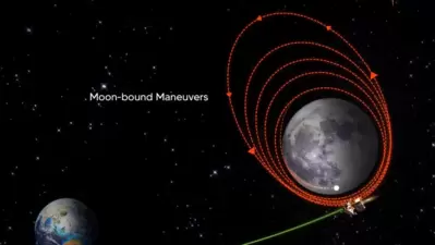 Chandrayaan-3 has been successfully inserted into the lunar orbit. Chandrayaan-3 has been successfully inserted into the lunar orbit.