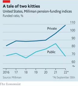 A tale of two kitties (The Economist)