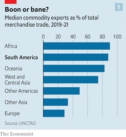 Boon or bane (The Economist) Boon or bane (The Economist)