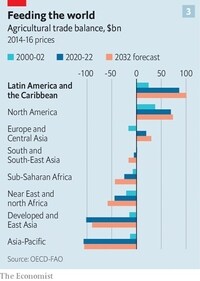 Feeding the world (The Economist) Feeding the world (The Economist)