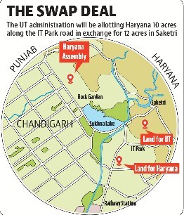 Additional Haryana assembly building: Green nod needed before proceeding, Chandigarh tells Haryana Additional Haryana assembly building: Green nod needed before proceeding, Chandigarh tells Haryana
