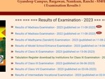 JAC Jharkhand Madrasa 2022, 2023 and Madhyama 2023 results out at jacresults.com JAC Jharkhand Madrasa 2022, 2023 and Madhyama 2023 results out at jacresults.com