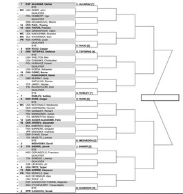 Cincinnati Masters men's singles draw Cincinnati Masters men's singles draw