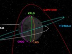 Lunar orbiting spacecraft