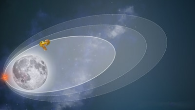 Chandrayaan-3 latest Updates (ISRO)