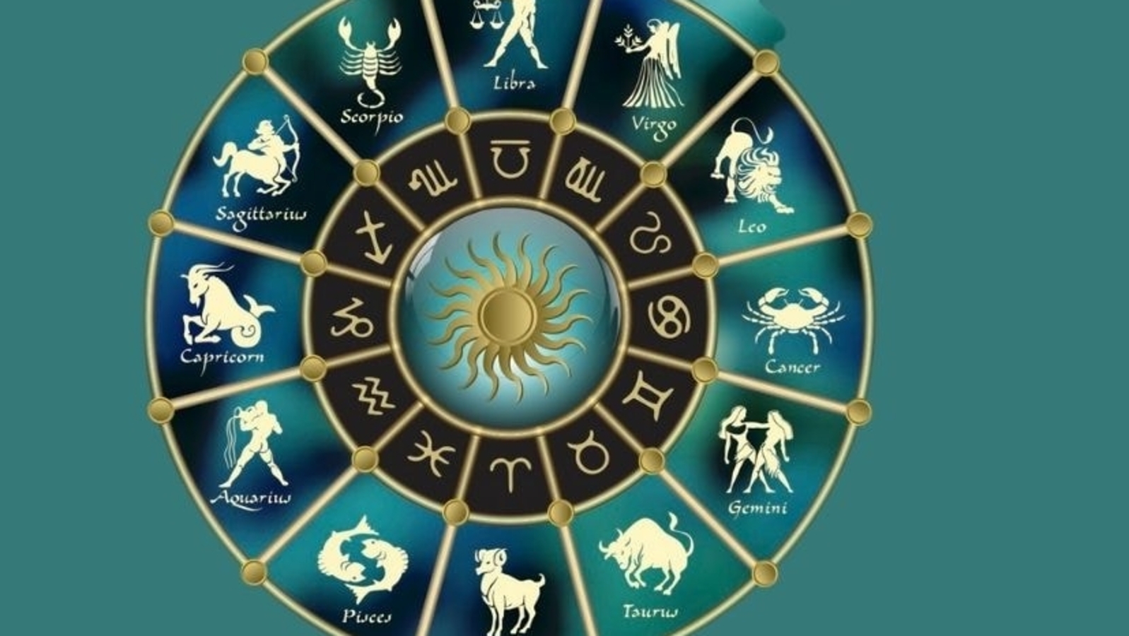 Weekly Panchang from August 18-24, 2023: Auspicious & Inauspicious Muhurats | Astrology - Vimarsana News