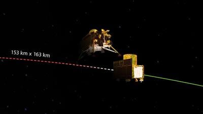 Chandrayaan-3 consists of an indigenous lander module (LM), propulsion module (PM) and a rover. (ISRO)