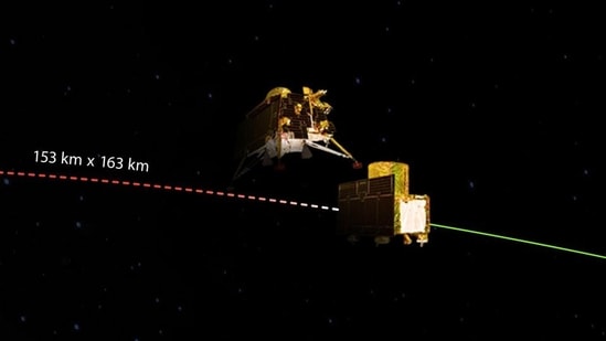 Chandrayaan-3 consists of an indigenous lander module (LM), propulsion module (PM) and a rover. (ISRO) (HT_PRINT)