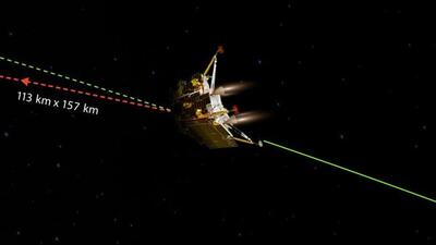 The development comes a day after the lander module of Chandrayaan-3 successfully separated from the propulsion module. (ISRO) The development comes a day after the lander module of Chandrayaan-3 successfully separated from the propulsion module. (ISRO)