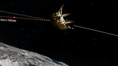 Chandrayaan-3 consists of an indigenous lander module (LM), propulsion module (PM) and a rover (Twitter/@isro) Chandrayaan-3 consists of an indigenous lander module (LM), propulsion module (PM) and a rover (Twitter/@isro)