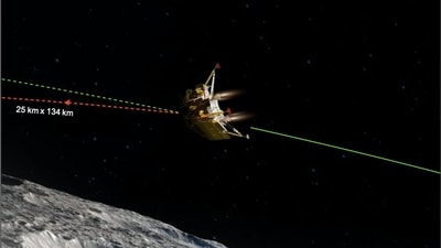 Chandrayaan-3 is a follow-on mission to Chandrayaan-2 to demonstrate end-to-end capability in safe landing and roving on the lunar surface. Chandrayaan-3 is a follow-on mission to Chandrayaan-2 to demonstrate end-to-end capability in safe landing and roving on the lunar surface.