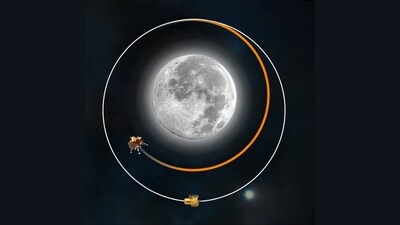 Chandrayaan 3 mission (ISRO) Chandrayaan 3 mission (ISRO)