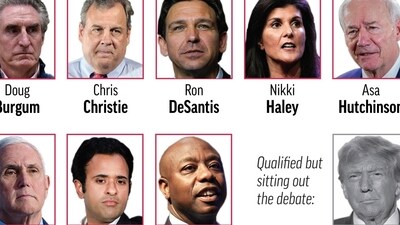 Eight qualifying Republican candidates plan to attend Wednesday's GOP debate, with former President Donald Trump sitting out the event. (AP Graphic) (AP) Eight qualifying Republican candidates plan to attend Wednesday's GOP debate, with former President Donald Trump sitting out the event. (AP Graphic) (AP)