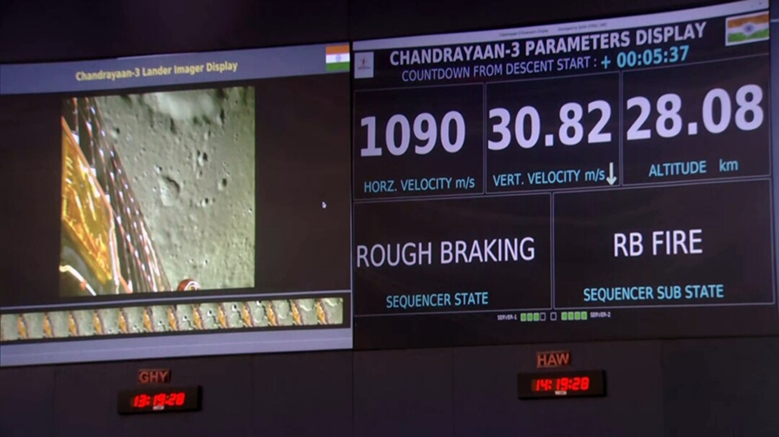 India lands on Moon: How is Chandrayaan-3 different from Chandrayaan-2? - Vimarsana News