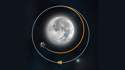 Chandrayaan 3: ISRO remain optimistic that the lander is equipped to manage a “rough landing” if necessary. (ISRO) Chandrayaan 3: ISRO remain optimistic that the lander is equipped to manage a “rough landing” if necessary. (ISRO)