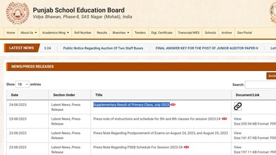 PSEB Class 5th supplementary result 2023 out at pseb.ac.in
