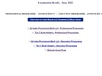 ICSI CS Executive Result 2023 declared at icsi.edu, direct link here