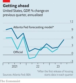 Getting ahead (The Economist) Getting ahead (The Economist)