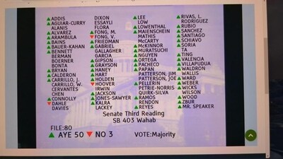 California State Assembly passes anti-caste discrimination bill, becoming the first US state to address caste discrimination through legislation. (X/scribe_it) California State Assembly passes anti-caste discrimination bill, becoming the first US state to address caste discrimination through legislation. (X/scribe_it)