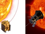 ISRO's Aditya L1 (Left) and NASA's Parker solar probe 