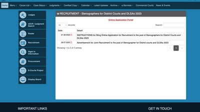 Rajasthan HC Stenographer Recruitment 2023: Registration ends today for 277 posts Rajasthan HC Stenographer Recruitment 2023: Registration ends today for 277 posts