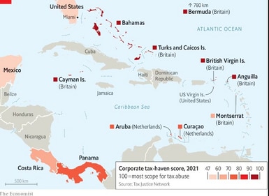 Tax havens