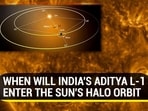 WHEN WILL INDIA'S ADITYA L-1 ENTER THE SUN'S HALO ORBIT WHEN WILL INDIA'S ADITYA L-1 ENTER THE SUN'S HALO ORBIT