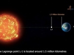 Illustration of Lagrange point L1 where (ISRO) solar mission, Aditya-L1 will be placed. Illustration of Lagrange point L1 where (ISRO) solar mission, Aditya-L1 will be placed.
