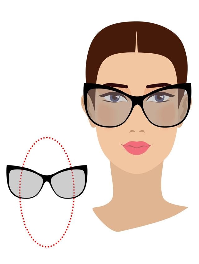 Always remember to skip sunnies that are too narrow for your face (Photo: Shutterstock) Always remember to skip sunnies that are too narrow for your face (Photo: Shutterstock)