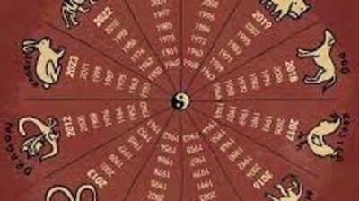 Know your Chinese predictions for this week from September 4 to 10, 2023 September 11 to , 2023.
