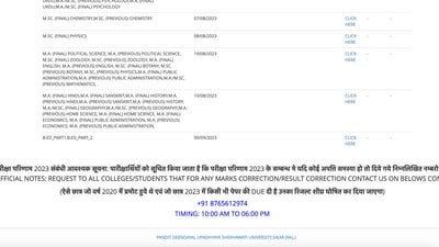 PDUSU BEd result announced, direct link to check Shekhawati University results PDUSU BEd result announced, direct link to check Shekhawati University results
