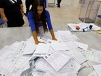 A member of an electoral commission prepares ballots for counting at a polling station during local elections held by the Russian-installed authorities in the course of Russia-Ukraine conflict in Donetsk.