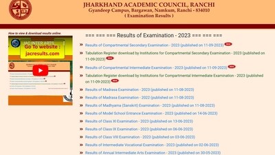Jharkhand Academic Council announces class 10th & 12th compartment results, check now Jharkhand Academic Council announces class 10th & 12th compartment results, check now