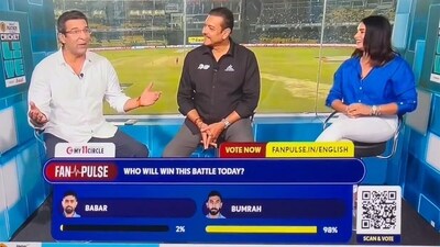 Wasim Akram was not pleased. (Screengrab) Wasim Akram was not pleased. (Screengrab)