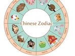 Read your Chinese predictions for this week from September 4 to 10, 2023 September 18 to 24, 2023. Read your Chinese predictions for this week from September 4 to 10, 2023 September 18 to 24, 2023.