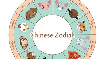 Let us explore the most successful zodiac signs. (Freepik) Let us explore the most successful zodiac signs. (Freepik)