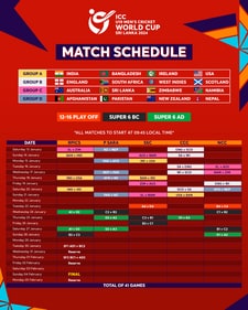U19 World Cup 2024 schedule U19 World Cup 2024 schedule