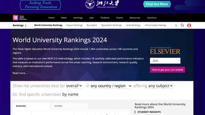 THE World University Rankings 2024: 62 out of top 100 are from four countries (timeshighereducation.com) THE World University Rankings 2024: 62 out of top 100 are from four countries (timeshighereducation.com)