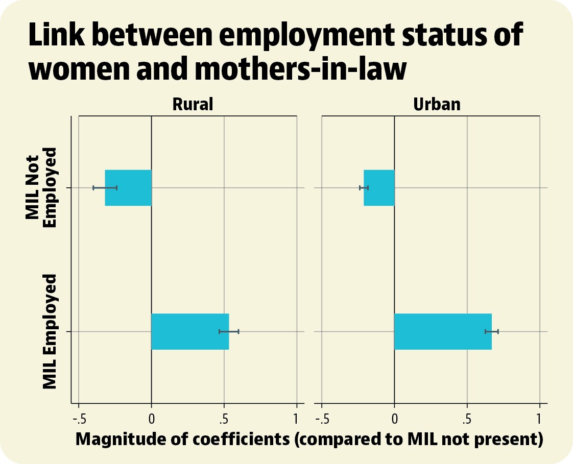 Listicle image Listicle image