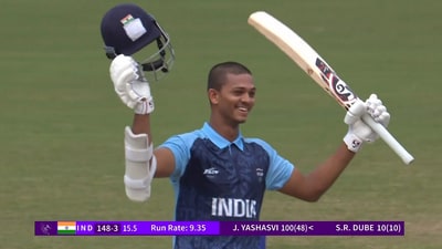Yashasvi Jaiswal after scoring a century vs Nepal in Asian Games Yashasvi Jaiswal after scoring a century vs Nepal in Asian Games