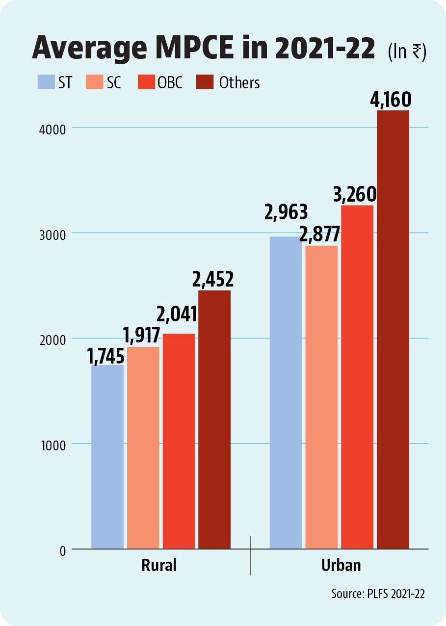 Listicle image Listicle image