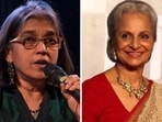 Ratna Pathak Shah says Waheeda Rehman doesn't get the parts she deserves