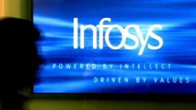 Infosys' position on return to work is in variance to that of larger rival TCS, which has asked its 6.14 lakh-plus employees to work from offices. Infosys' position on return to work is in variance to that of larger rival TCS, which has asked its 6.14 lakh-plus employees to work from offices.