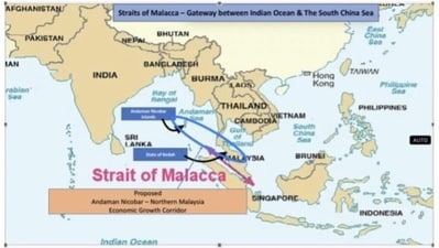 Map Map